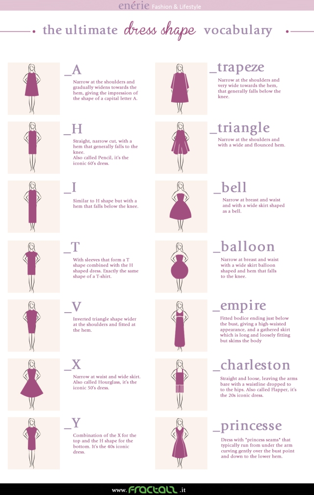 The Ultimate Dress Shape Vocabulary Enerie