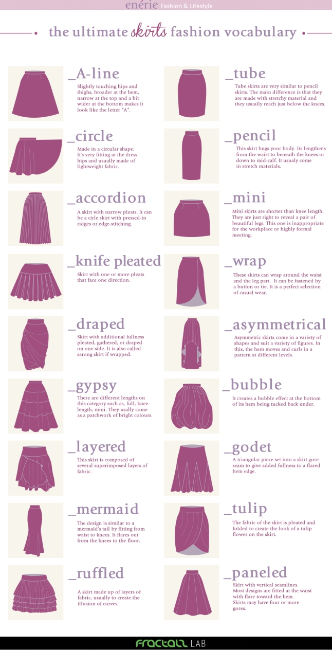 Skirt Fashion Vocabulary